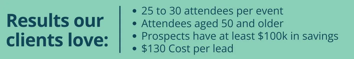 Results our clients love: 25 to 30 attendees per event Attendees aged 50 and older Prospects have at least $100k in savings $130 Cost per lead Results our clients love: 25 to 30 attendees per event Attendees aged 50 and older Prospects have at least $100k in savings $130 Cost per lead