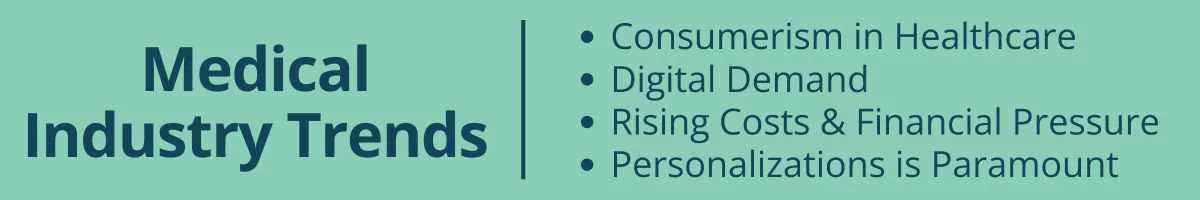 Medical industry trends: Consumerism in Healthcare, Digital Demand, Rising Costs & Financial Pressure, Personalization is Paramount Medical industry trends: Consumerism in Healthcare, Digital Demand, Rising Costs & Financial Pressure, Personalization is Paramount
