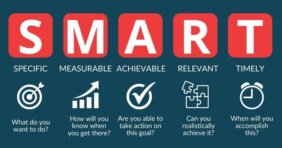 marketing-planning-tips-7-tips-to-crush-your-goals