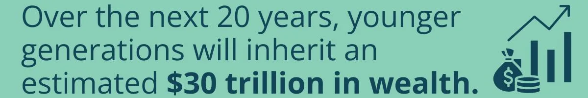 Over the next 20 years, younger generations will inherit an estimated $30 trillion in wealth. Over the next 20 years, younger generations will inherit an estimated $30 trillion in wealth.