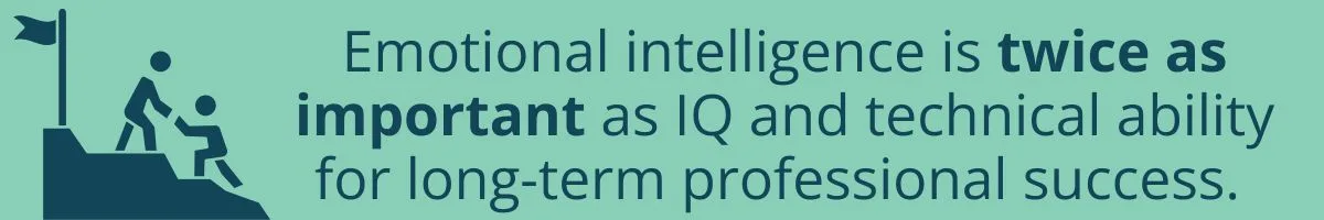 Emotional intelligence is twice as important as IQ and technical ability for long-term professional success. Emotional intelligence is twice as important as IQ and technical ability for long-term professional success.