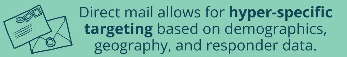 Direct mail allows for hyper-specific targeting based on demographics, geography, and responder data.