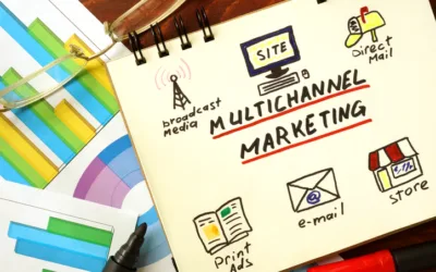 Traditional Advertising Vs. Digital: Are Your Clients Too Costly?