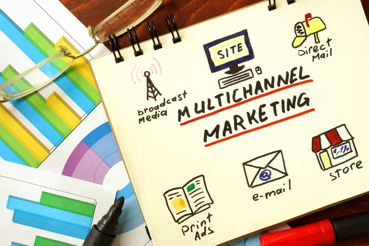 Marketing Blog