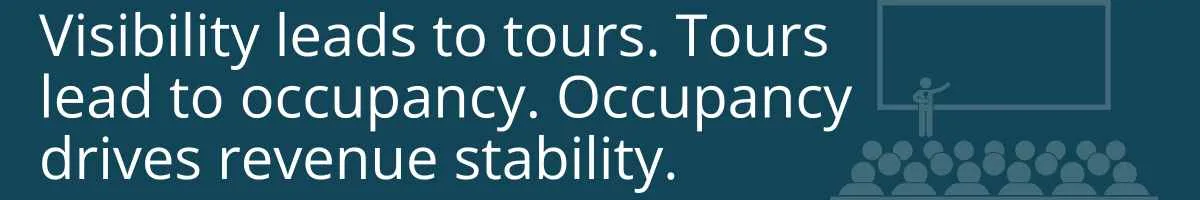 Visibility leads to tours. Tours lead to occupancy. Occupancy drives revenue stability.