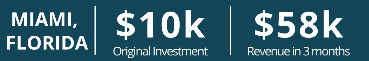 Miami, Florida - $10k original investment, $58k revenue in 3 months Miami, Florida - $10k original investment, $58k revenue in 3 months