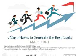 5 Must-Haves to Generate the Best Leads