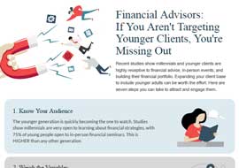 7 Steps to Targeting Younger Clients