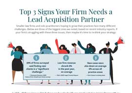 Top 3 Signs Your Firm Needs a Lead Acquisition Partner