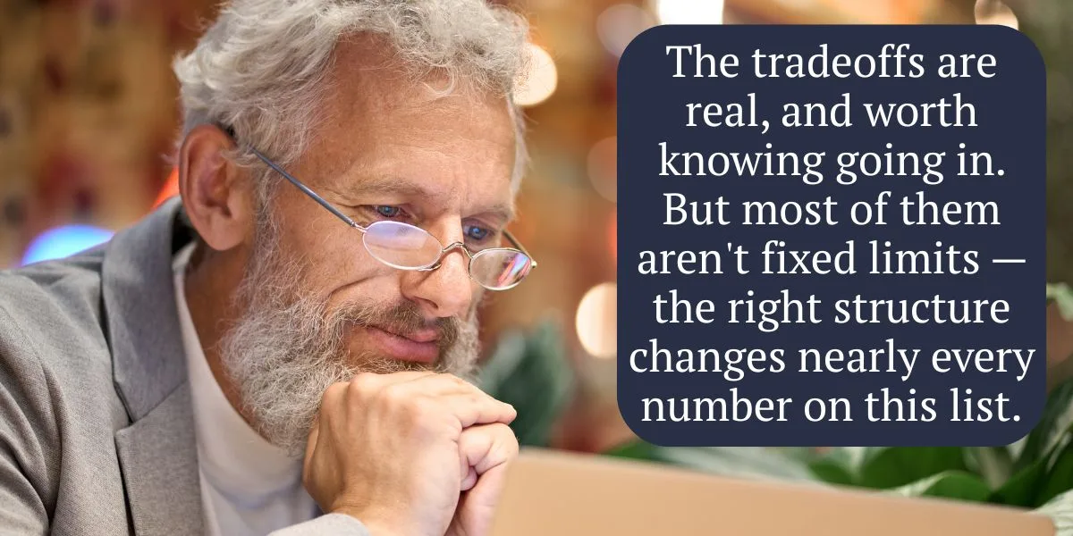 The tradeoffs are real, and worth knowing going in. But most of them aren't fixed limits — the right structure changes nearly every number on this list.