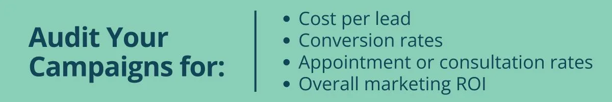 Audit your campaigns for cost per lead, conversion rates, appointment or consultation rates, overall marketing ROI