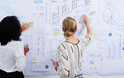 10 Reasons You Need a Financial Advisor Marketing Calendar