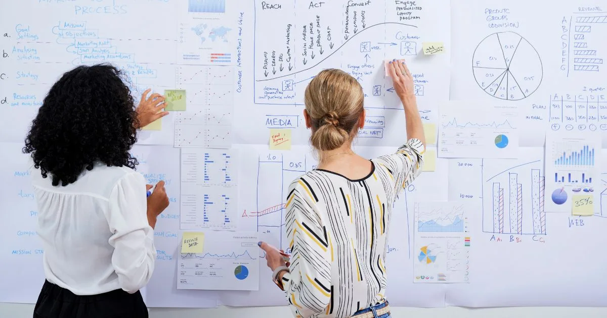 Marketing Blog