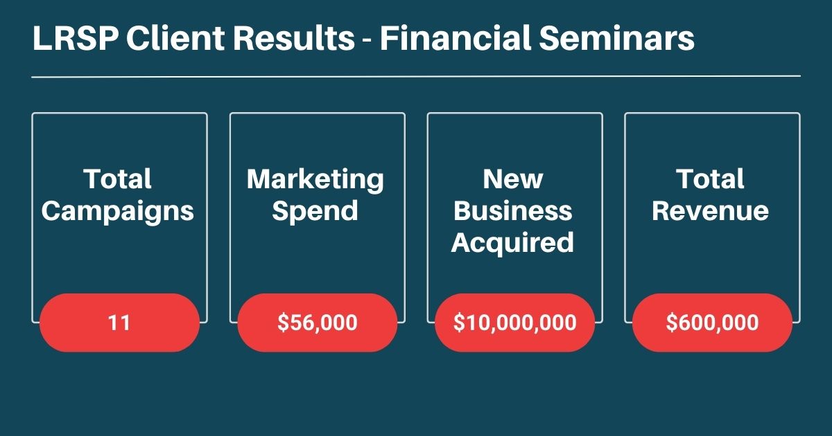 Graph highlighting Financial Seminar Success
