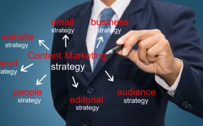 Unlock the Power of Content Marketing: A Guide to Sustainable Growth