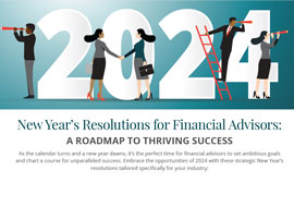 financial-2024-new-year-resolutions