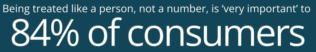 Being treated like a person, not a number, is ‘very important’ to 84% of consumers Being treated like a person, not a number, is ‘very important’ to 84% of consumers