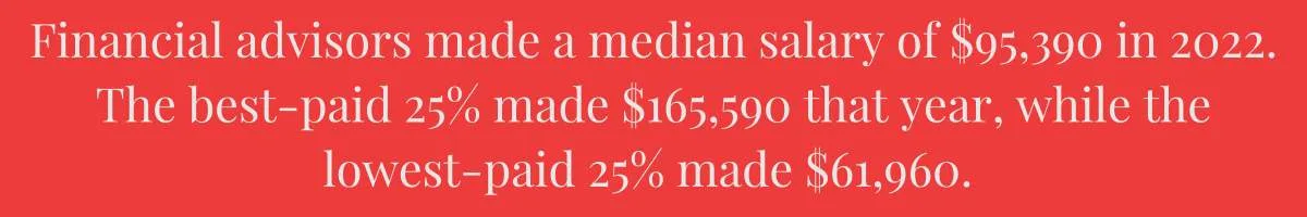 Financial advisors made a median salary of $95,390 in 2022. The best-paid 25% made $165,590 that year, while the lowest-paid 25% made $61,960. 