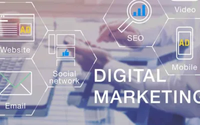 Introduction to Digital Marketing: A Foundational Overview