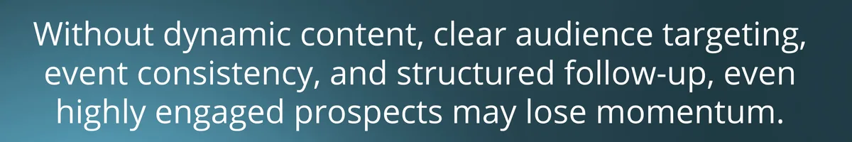 Without dynamic content, clear audience targeting, event consistency, and structured follow-up, even highly engaged prospects may lose momentum.