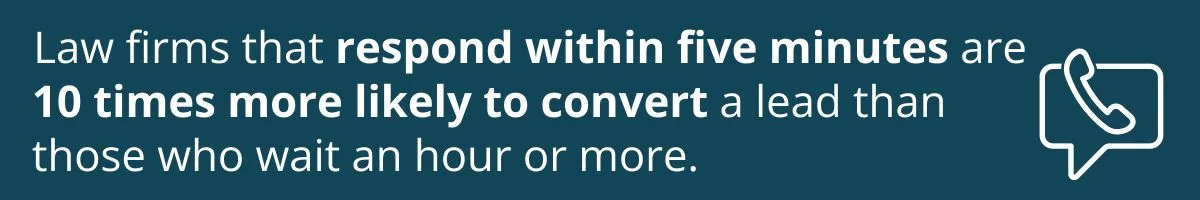 Law firms that respond within five minutes are 10 times more likely to convert a lead than those who wait an hour or more. Law firms that respond within five minutes are 10 times more likely to convert a lead than those who wait an hour or more.