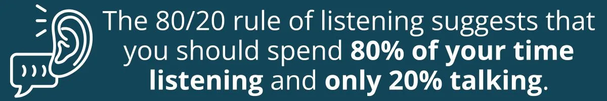 The 80/20 rule of listening suggests that you should spend 80% of your time listening and only 20% talking. The 80/20 rule of listening suggests that you should spend 80% of your time listening and only 20% talking.