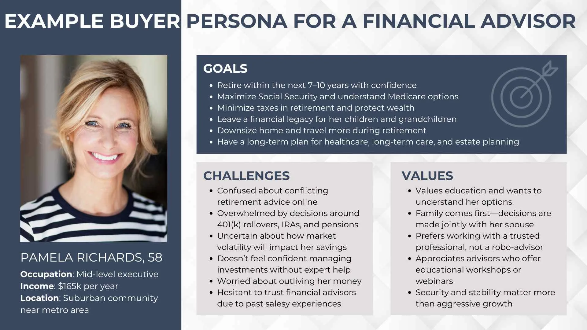 Example buyer persona for a financial advisor Example buyer persona for a financial advisor