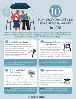 New Resolutions Medicare