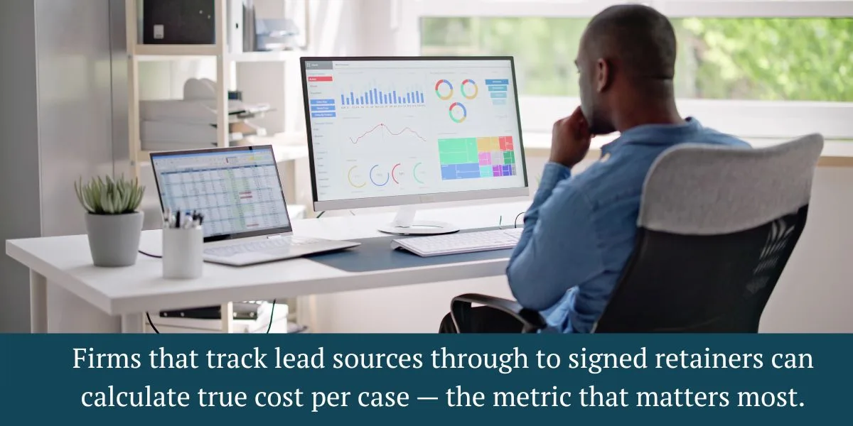 Law firm intake team tracking auto accident lead sources and conversion rates on a reporting dashboard