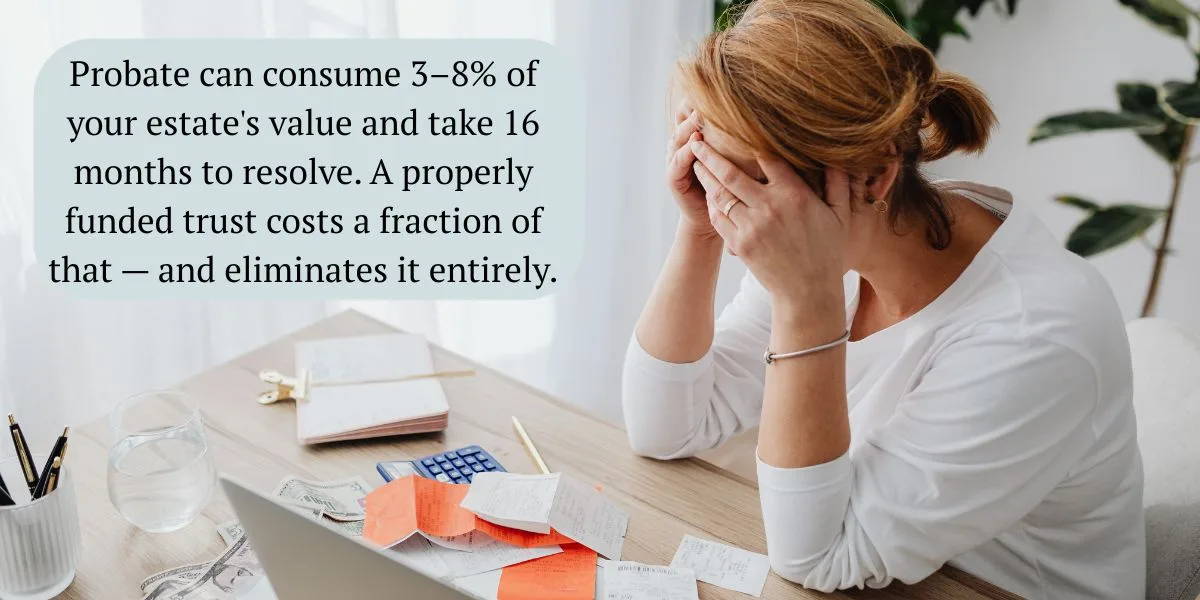 Woman overwhelmed while reviewing estate planning documents to avoid probate